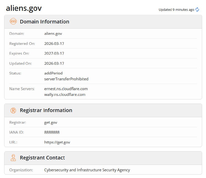JUST IN - U.S. Cybersecurity and Infrastructure Security Agency quietly purchases 