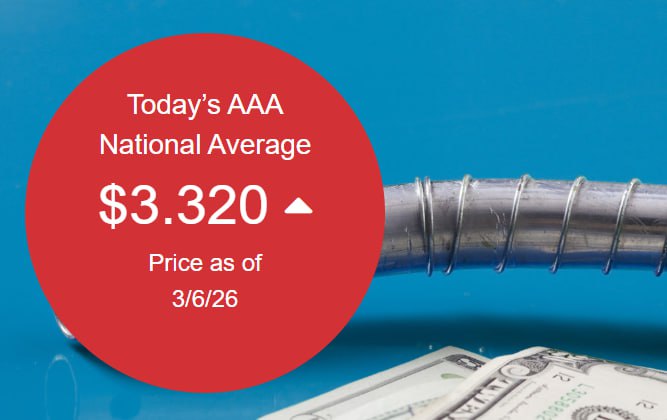 JUST IN - U.S. National gas average rises nearly 34 cents since last week to $3.32 per gallon — AAA@disclosetv