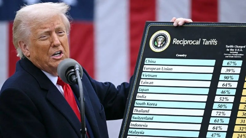 Trump admin to begin refunding $166B to businesses in wake of Supreme Court decision