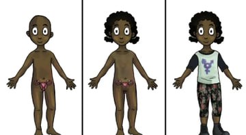NEW - Minnesota to hand out paper transgender dolls to children as young as 4, the paper dolls feature removable genitalia and were created for children to 