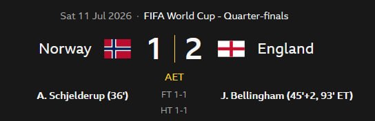 JUST IN - England eliminates Norway 2-1, after extra time, to reach the World Cup semi-finals.@disclosetv